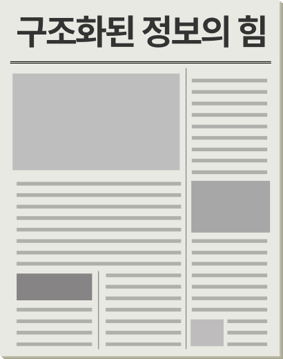 Newspaper Layout mockup