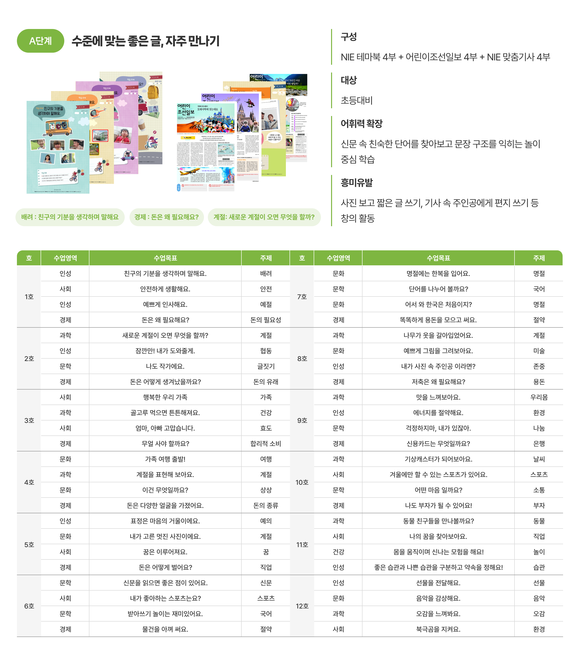 A단계 콘텐츠